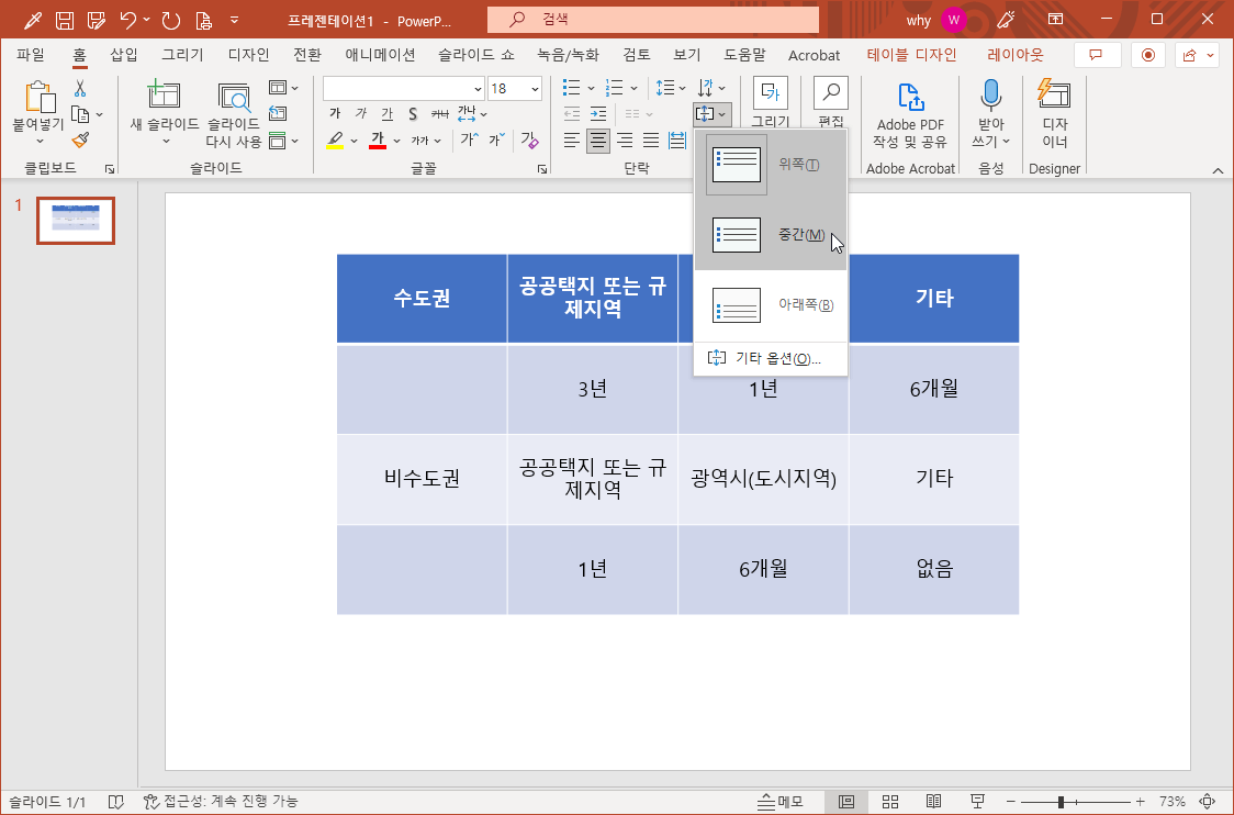 파워포인트 PPT 표 테두리 색, 두께, 선 굵기, 두 줄 등 다양한 표 디자인 방법 안내
